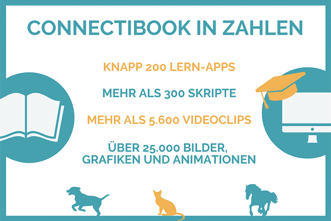 atn connectibook